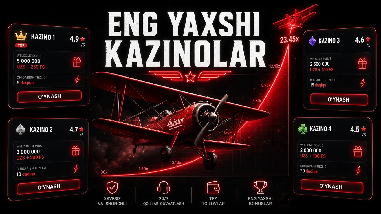 Aviator uchun alternativ kazinolar — Parimatch, Melbet va boshqalar