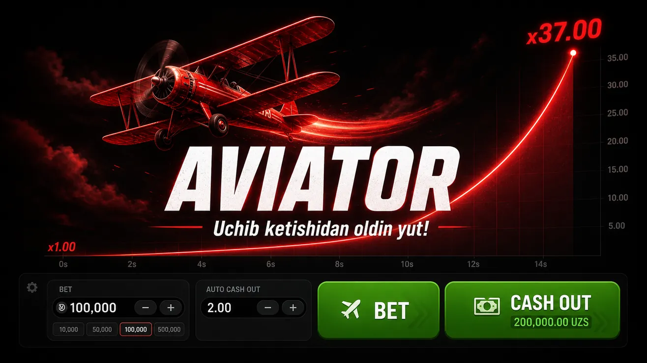 Aviator crash game qo'llanmasi — samolyot va koeffitsient ko'rsatkichi