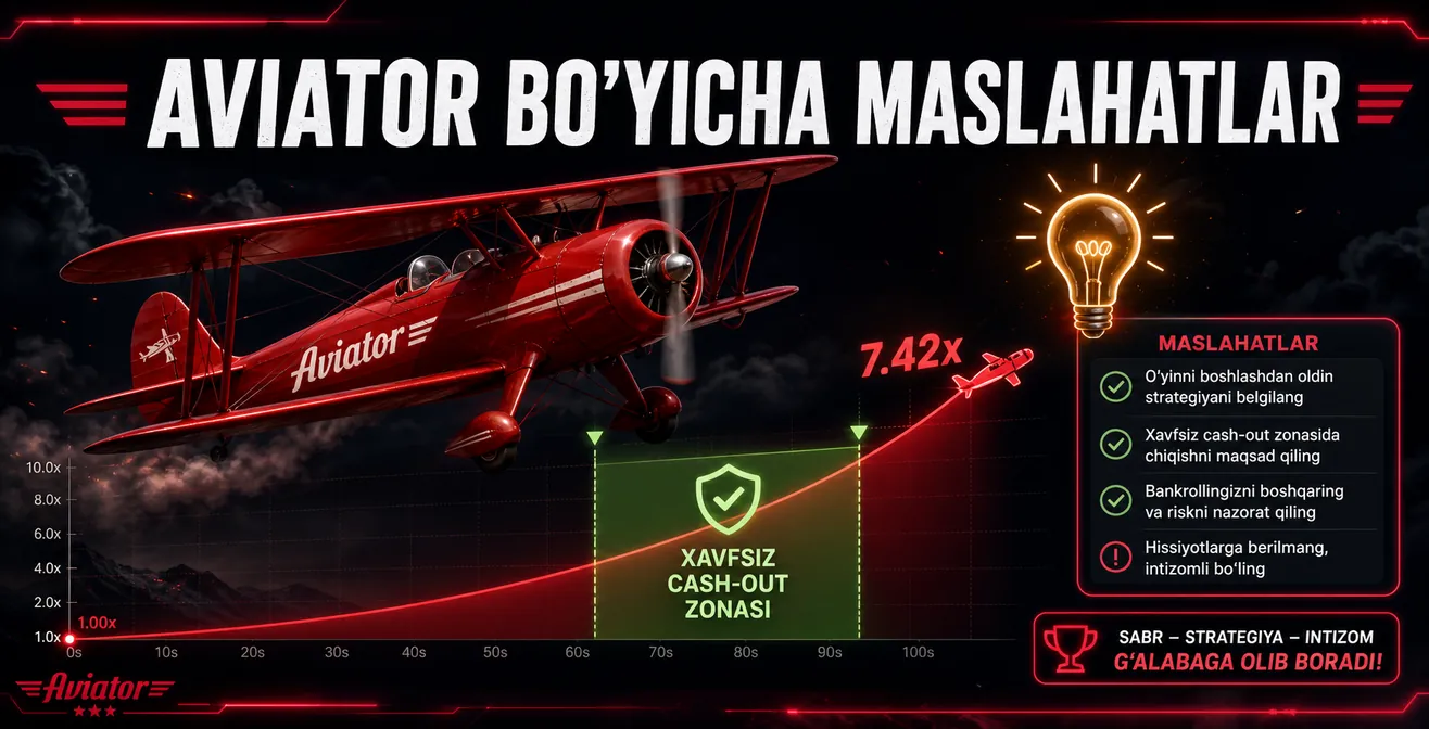 Aviator maslahatlar — 9 ta foydali trik va keng tarqalgan xatolar